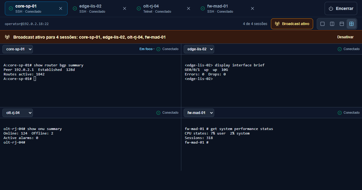 Workspace EdgeData com quatro sessões simultâneas e broadcast ativo