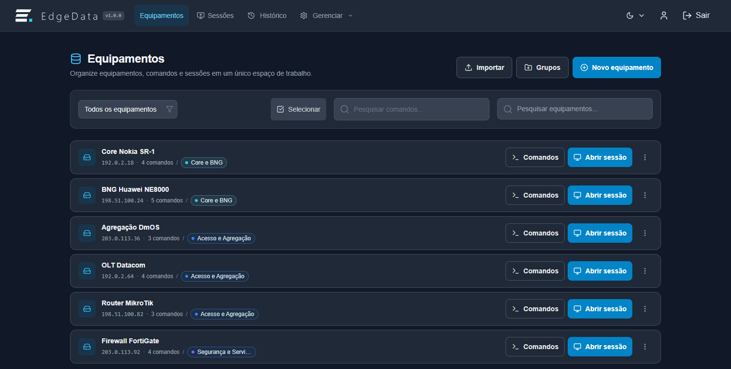 Inventário do EdgeData com equipamentos, grupos, busca, comandos e abertura de sessão